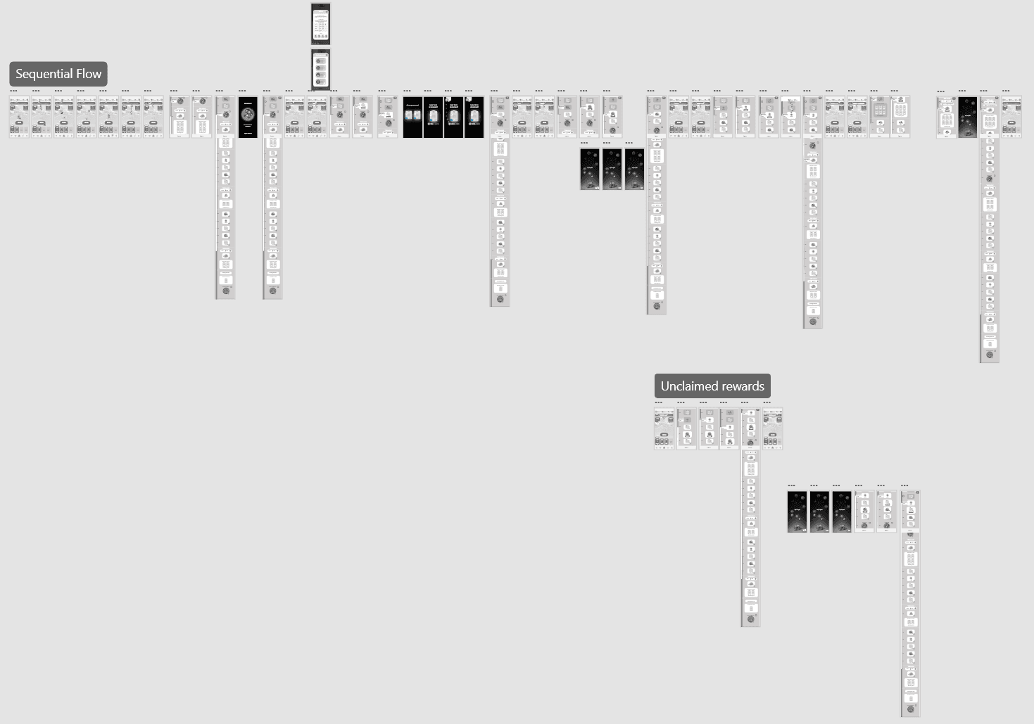 Large wireframe board mapping the sequential tier progression flow alongside a separate branch for unclaimed rewards.