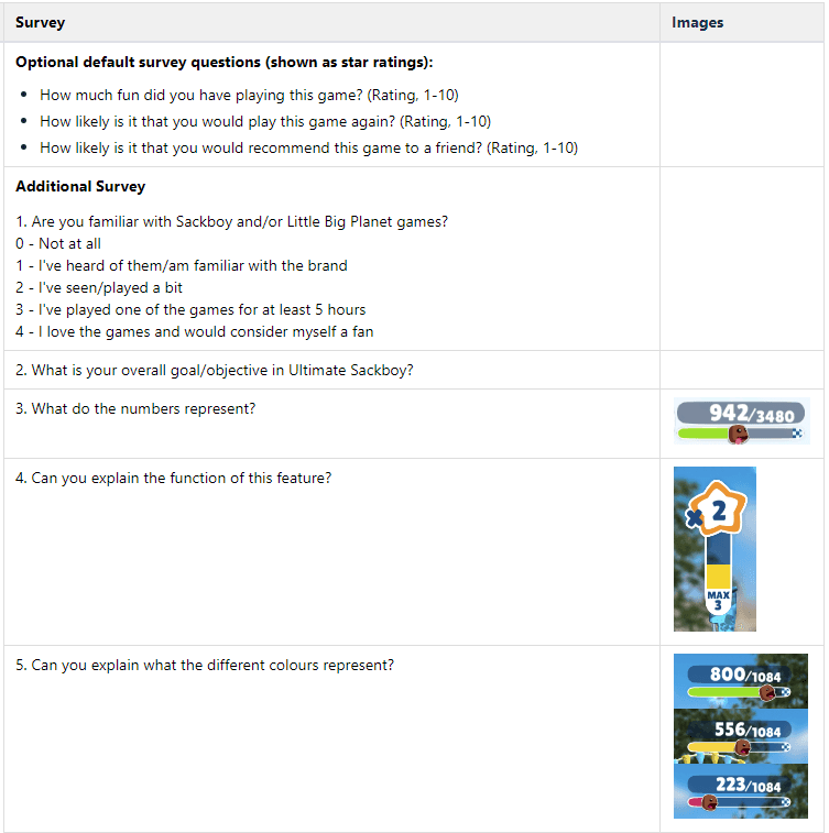 Survey question list covering star-rating questions and additional questions about game familiarity and understanding of on-screen features.