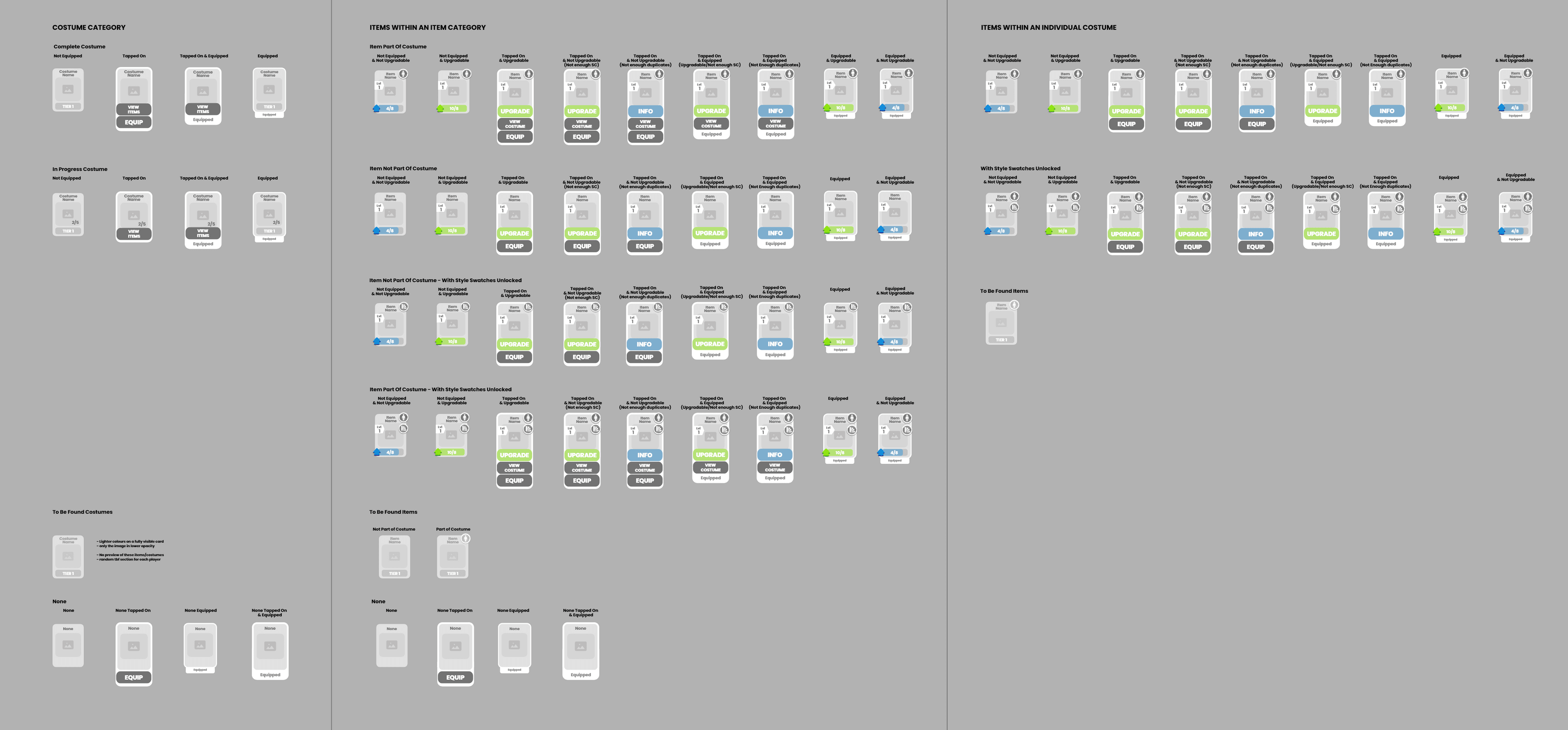 Matrix of every card state for costumes and items, covering not equipped, tapped, upgradable, equipped and to-be-found combinations.